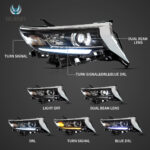 18-Present Toyota Land Cruiser Prado 4th Gen (GDJ150) Facelift JDM Dual Beam Projector Headlights Black - Image 5