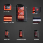 14-18 GMC Sierra 1500 2500HD 3500HD II Full LED Tail Lights With Dynamic Welcome Lighting Clear - Image 3
