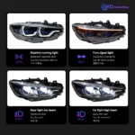 Car Lights for BMW F32 LED Headlight 2012-2019 Laser Style DRL 425i 428i 430i 435i Signal Head Lamp Automotive Accessories - Image 3