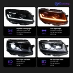 Headlight for VW Multivan T6 Headlight LED Headlight Styling Dynamic Turn Signal Lens Automotive 2pcs - Image 4
