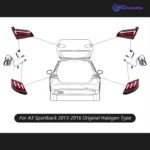 Car Lights for Audi A3 LED Tail Light 2013-2019 S3 Sportback Rear Lamp DRL Dynamic Signal Reverse Automotive Accessories - Image 5