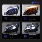Car Styling Head Lamp for Benz Vito Headlights 2013-2019 W447 LED Headlight LED DRL Projector Lens Dynamic Auto Accessories - Image 3