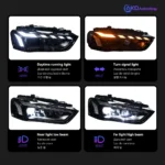 Car Styling Head Lamp for Audi A4 Headlights 2013-2016 RS5 Type Headlight Projector Lens DRL Signal Automotive Accessories - Image 3