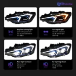 Car Lights for BMW F30 LED Headlight Projector Lens F31 Head Lamp 318i 320i 325i 328i 330i 335i DRL Automotive Accessories - Image 3