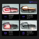 Car Styling Tail Lamp for BMW F30 Tail Lights 2013-2018 F35 LED 320i 325i 330i LED DRL Brake Signal Reverse Auto Accessories - Image 3