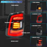 LED Tail Lights for Dodge Ram 2009-2018 1500 2500 3500 4th Gen Dynamic Animation Sequential Turn Signal Rear Lamps Assembly - Image 2