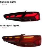Car Taillight for Audi A5 Tail Lamp 20 17-20 20 S5 LED Light Animation Turn Signal Lights Reverse Brake Lamp - Image 4