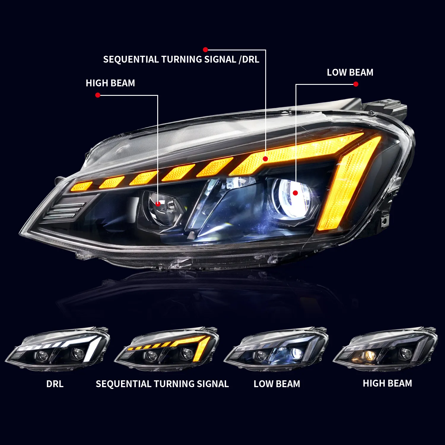 LED Headlights Assembly for V-W Golf 7 20 14-20 17 Sequential Turn Signal Lights High Low Beam Running Lights Driving Headlamp