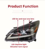 Full LED Headlight for Lexus RX 2004-2009 LED Headlights Assembly Upgrade Projector Lens DRL Signal Lamp - Image 5