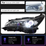 Car Styling Front Lights For Toyota Fortuner Headlights 20 16-20 20 Headlights LED DRL Signal Light Head Lamps Assembly - Image 6