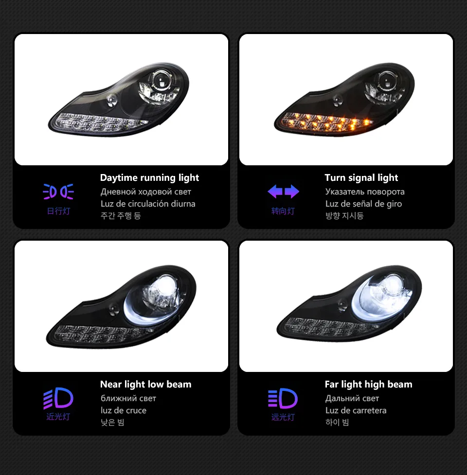 Full LED Head Lights For Porsche boxster 986 Headlights 1997-2002 Upgrade DRL Dynamic Signal Lamp Headlight Assembly