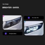 Car Styling Head Lamp for Benz Vito Headlights All LED 20 16-2023 W447 LED Headlight Front Daytime Running Lights - Image 3