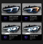 Car Lights for BMW F30 LED Headlight Projector Lens F31 Head Lamp 318i 320i 325i 328i 330i 335i DRL Light - Image 5