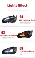For Lexus CT200 2011-20 17 Headlight Assembly Upgrade High Configuration LED Daytime Running Light Dual Lens Headlamp - Image 3
