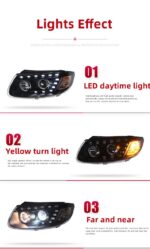Car Styling Headlight For Hyundai Santafe 2006-2012 Headlights DRL Hid Head Lamp Dynamic Signal Bi Xenon Accessories - Image 5