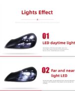 Headlight Assembly For Porsche Cayenne 957 2007-2010 LED Headlight DRL High Low Beam Upgrade Head Lamp Accessories - Image 4