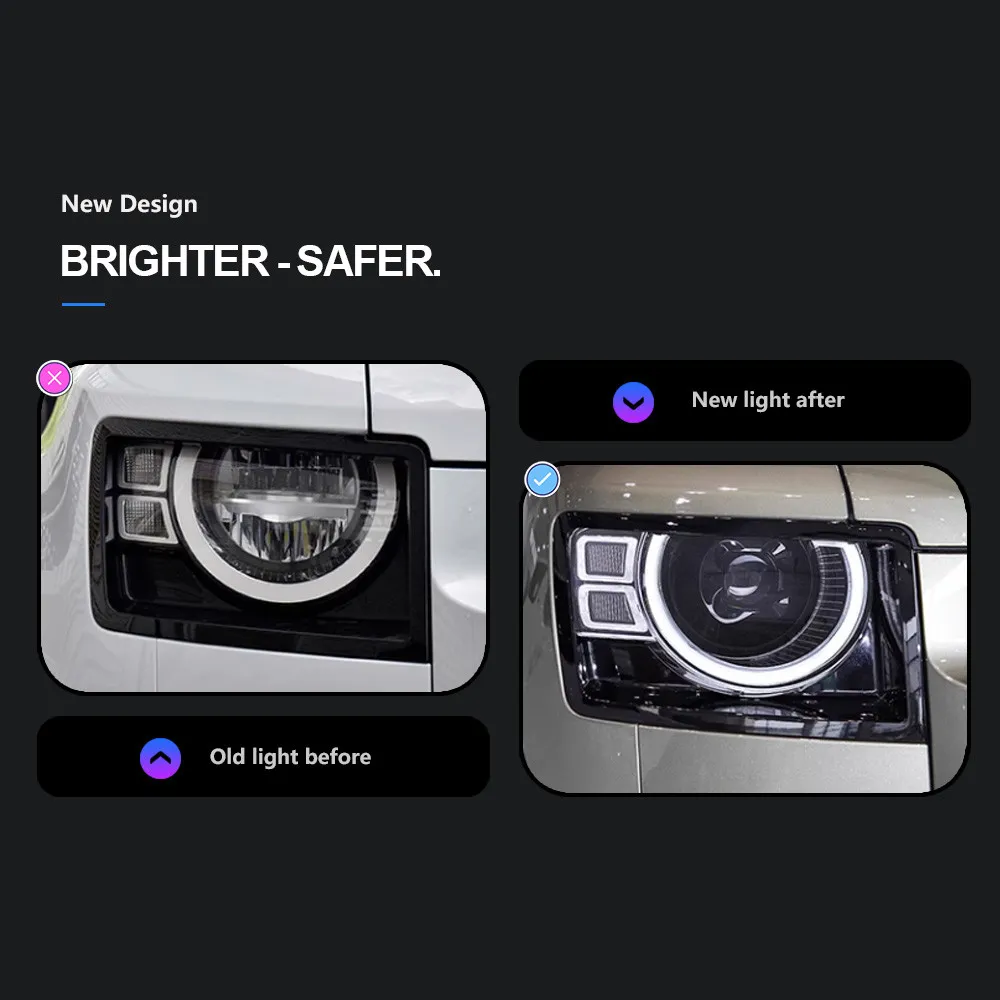 LED Headlight for Land Rover Defender 90 111 20 20-2023 High Beam LED Front DRL Turn Signal Lights Assembly