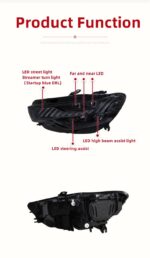 LED Matrix Headlights For Audi A6L Headlight Assembly A7 Startup Blue DRL Head Light Streamer Turn Signal Lights - Image 5