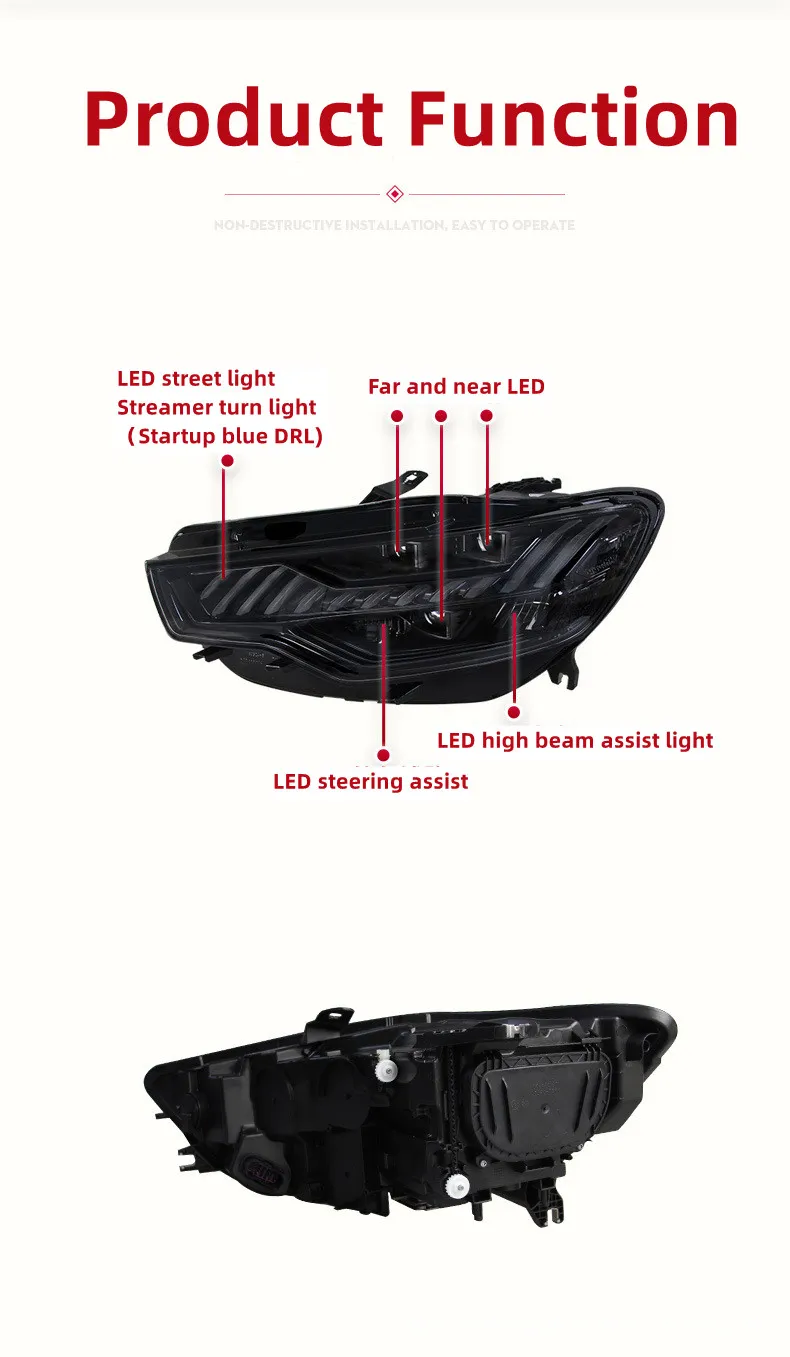 LED Matrix Headlights For Audi A6L Headlight Assembly A7 Startup Blue DRL Head Light Streamer Turn Signal Lights