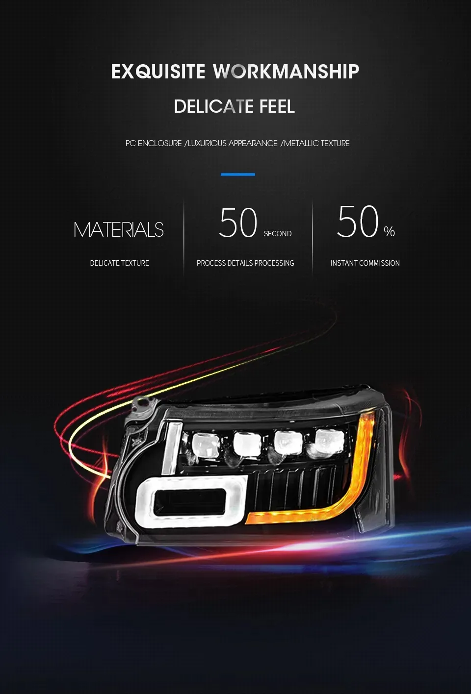 Car Headlights for Range Rover Sport / Executive LED Headlight 2010-2013 DRL Turn Signal High Beam Angel Eye Lens