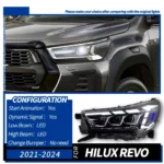 Headlight For Toyota Hilux Headlights 20 21-2023 New Revo LED Headlight DRL Hid Angel Eye Head Lamp - Image 6