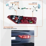 Car styling taillights assembly For Audi 2008-16 A5 Tail Lights Led Fog Lights DRL turn signal brake Light Tuning auto Accessories - Image 6