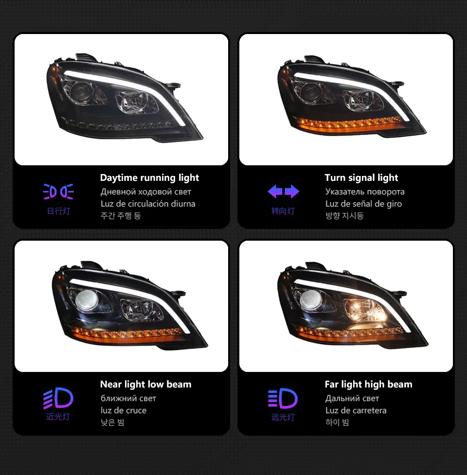 For Benz W164 Headlights 2009-2012 ML350 ML400 ML500 Headlights Fog Lights Daytime Light DRL LED Turning Signal