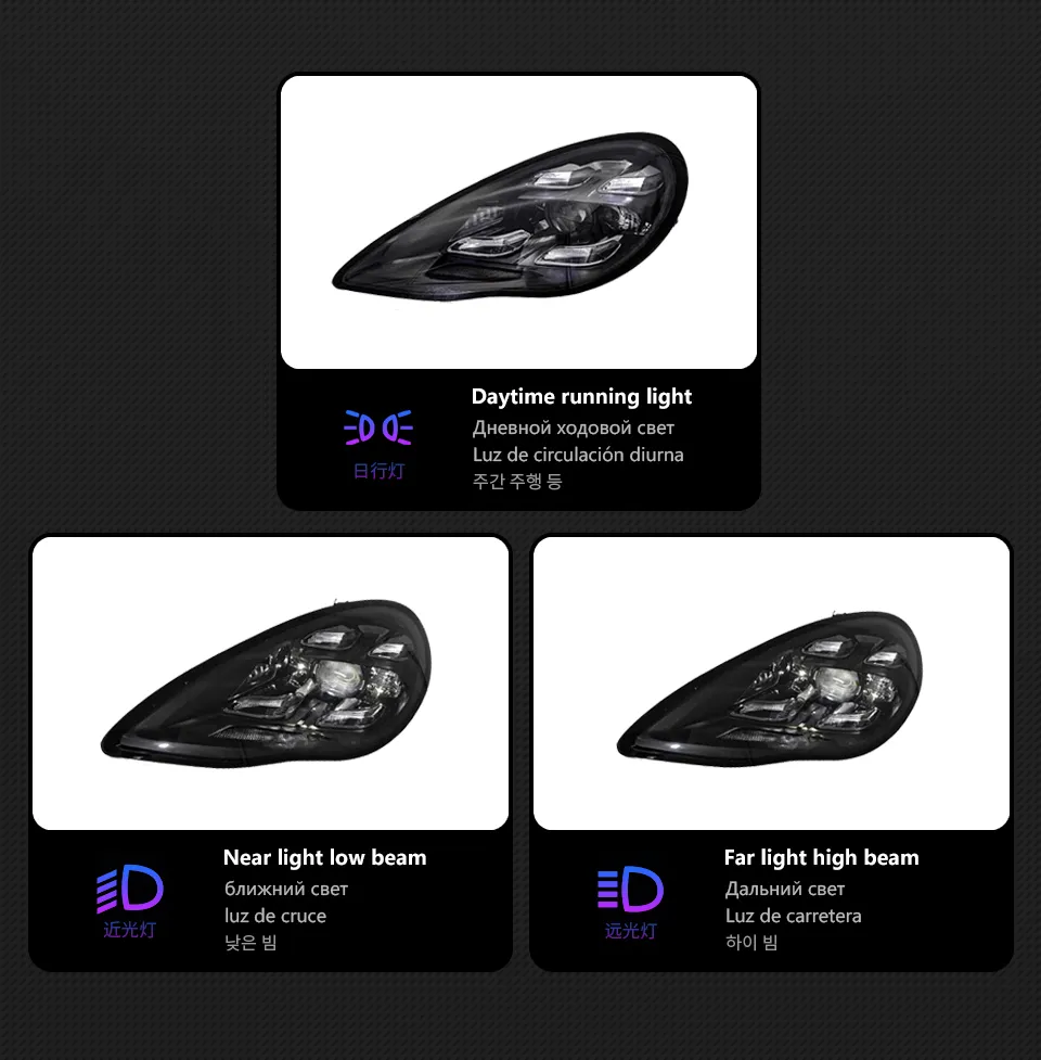 Car Light Assembly for Porsche Panamera 970 Headlights 2010-2013 Upgrade PLDS Style LED Headlights Plug n Play