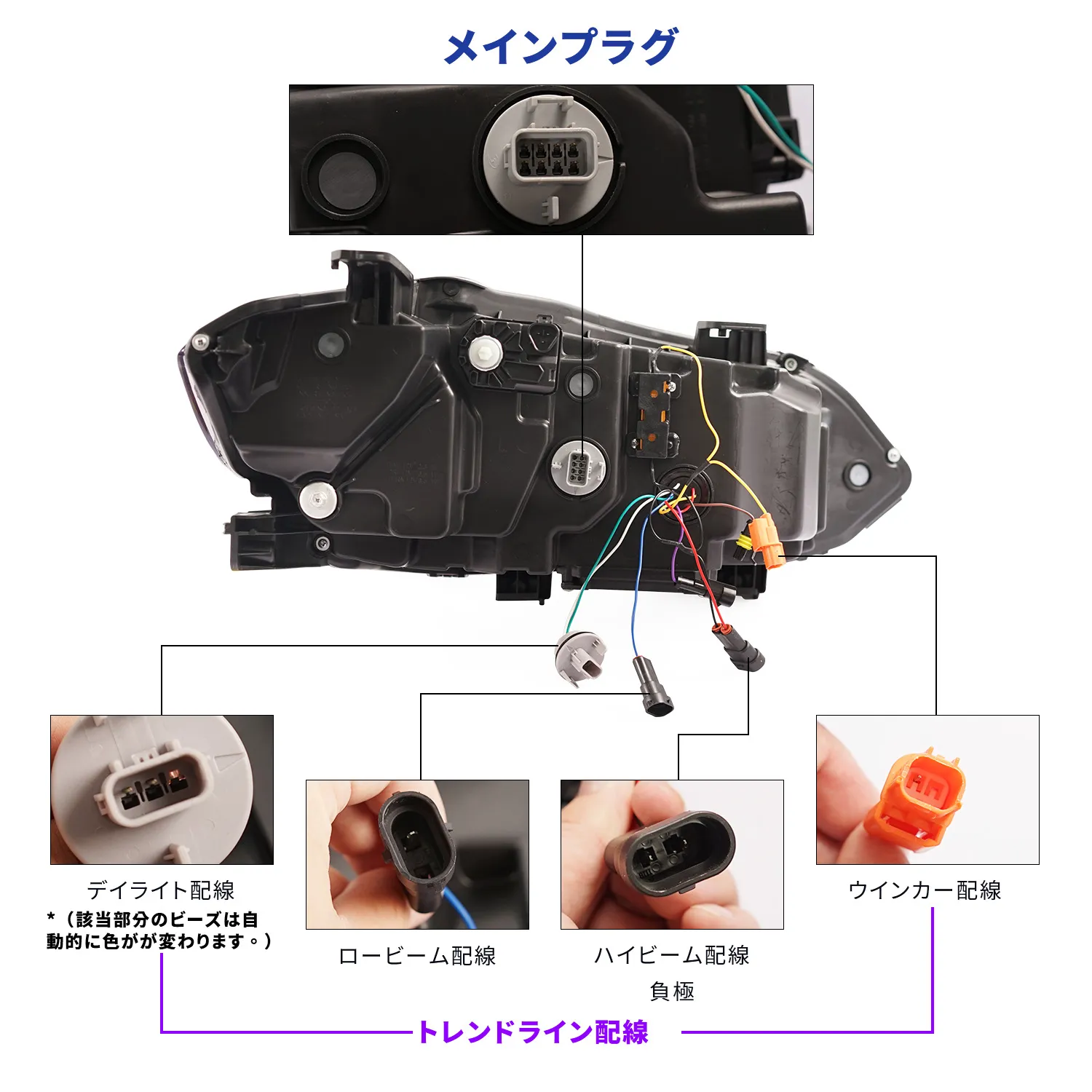 Car Styling Head Lamp For Honda LED Headlights CIVIC 11th 20 21-2023 Headlight DRL High Beam Turn Signal Lights