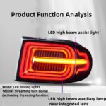 Auto Rear Lamp For Toyota FJ Cruiser LED Taillight 20 07-20 20 LED Assembly Brake Lights Streamer Signal Highlight - Image 4