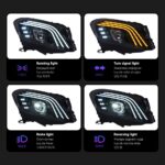 Headlight All LED for Benz GLA 20 15-20 19 GLA200 GLA180 LED Head Lamp DRL Head Lamp Front light Assembly - Image 3
