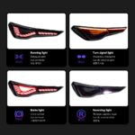 BMW G32 20 20-2023 G82 G22 M4 GTS 425i 430i Running Light Turn Signal Brake Light Stop Light LED Tail Lamp Assembly - Image 3