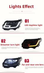 Car Styling Head Lamp For Land Rover Headlight 2014-20 17 Range Rover Executive Edition LED Lens Turn Signal Daytime Light - Image 5