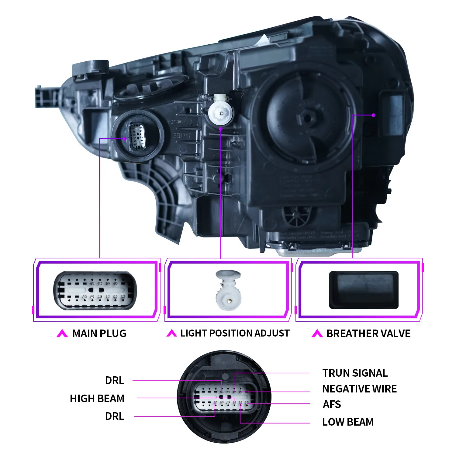 Car Headlights For GMC TERRAIN 20 17-20 22 Orignal Headlights Turn Signal Running Lights Dual Beam Projector