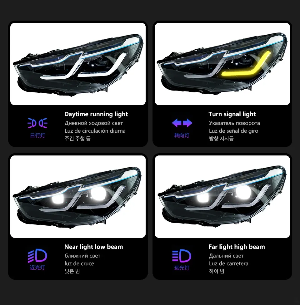 LED Headlights for BMW F07 5 Series GT 5GT LED Angel Eye Headlight DRL Hid Head Lamp Bi Xenon Beam Lights