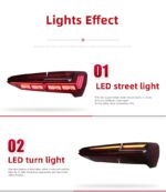 5pcs/set Taillight Assembly for AUDI A6L C8 2019-2024 Modified Horch Version Dynamic Through-type Driving Flow Turning Taillight - Image 3