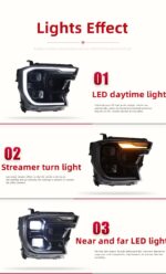 Full LED Headlights For Ford Ranger T9 2023 LED Daytime Lights Front Lamp LED Headlight Turn Signal Light Accessories - Image 5