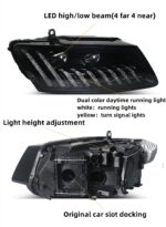 Car Light Assembly For Audi Q5 Headlights 2009-20 18 Styling LED Streamer Steering Double Lens Headlight - Image 4