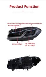 Car Headlights For BMW 5 series F10 F18 2011-20 17 Upgrade G30 Style LED Daytime Light Dual Lens Headlight - Image 3