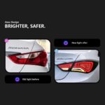 Auto Taillight for Hyundai Sonata 20 11-20 16 Sonata YF LED Tail Lamp DRL Signal Brake Reverse Tail Lights - Image 2
