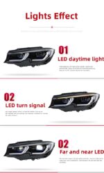 Car Styling For BMW 3 Series G20 Headlight Assembly G28 20 20-20 22 LED Daytime Running Lights Turn Signal Headlights - Image 5