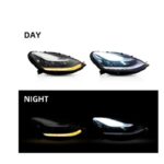Auto Headlight LED Lens Headlight Assembly Blue Color Integrated For Tesla Model 3 20 17-20 22 LED High Low Beam Lights - Image 4