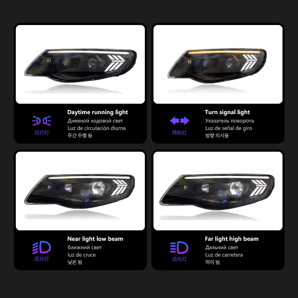 Car LED Headlight For VW Touareg 2007-2010 Touareg LED DRL Hid Option Head Lamp Angel Eye Bi Xenon