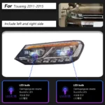 Car Headlights For VW Touareg 2011-20 15 LED Head Lamps LED light Source Daytime Running Lights Dynamic Turn - Image 6