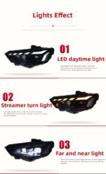 Car Styling Headlights for AUDI A3 20 17-20 20 LED Headlight Projector Lens Blue DRL Head Lamp Auto Accessories - Image 5