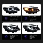 Auto Parts For BMW F22 2 Series Headlights LCI Angel eye Styling LED Daytime Lights Dual Projector DRL Lights - Image 4