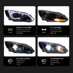 Car Styling For Ford Focus LED Headlight 2012-2014 Focus 3 LED Dynamic Signal Lamp Front Headlights - Image 3